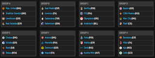 Illustration for article titled The Champions League Group Of Death Is Just Hilarious